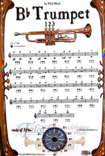Instrumental Poster: Trumpet